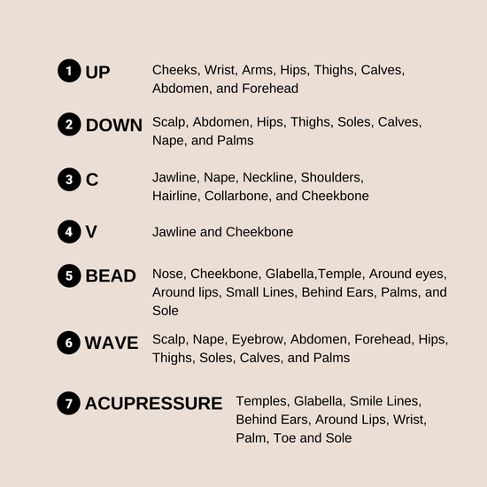 Celement, Large Face & Body Ceramic Gua Sha - MeaningFull Gift Lab